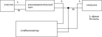 схема подключения стабилизатора